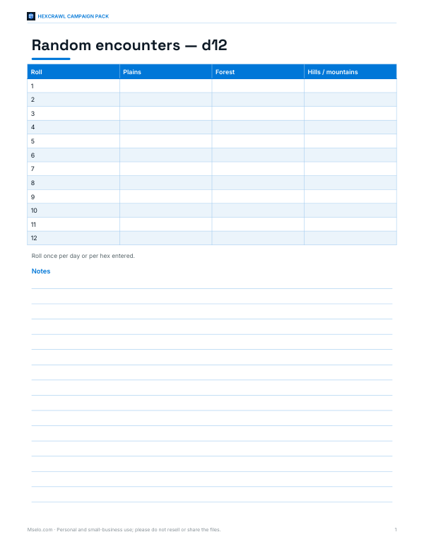 Preview of Printable Encounter Table