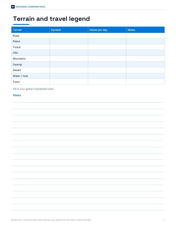 Preview of Printable Terrain Legend Chart
